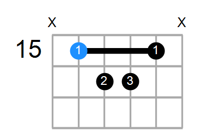 Cmaj9#11 Chord